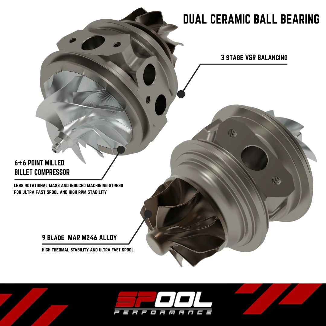 Spool Performance BMW S58 Upgraded Stock Location Twin Turbo Kit [1000+HP] - Image 5